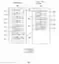 Fig. 04 - Method and system for filtering wavetable information for wireless devices