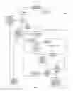 Fig. 10 - Method and system for filtering wavetable information for wireless devices