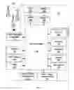 Fig. 12 - Method and system for filtering wavetable information for wireless devices