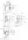 Fig. 07 - Devices and methods to disintegrate foods