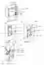 Fig. 07 - Devices and methods to disintegrate foods
