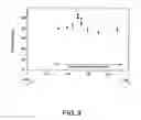 Fig. 04 - Wetting resistant materials and articles made therewith