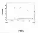 Fig. 06 - Wetting resistant materials and articles made therewith