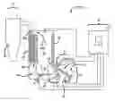 Fig. 01 - FLUIDIZED COMBUSTOR