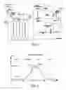 Fig. 05 - Hydraulic internal combustion engines