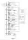 Fig. 15 - Hydraulic internal combustion engines