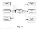 Fig. 17 - Hydraulic internal combustion engines