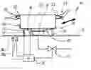 Fig. 01 - Method for controlling a cooking point of a gas oven and device
