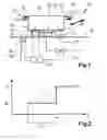 Fig. 02 - Method for controlling a cooking point of a gas oven and device
