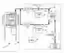 Fig. 01 - Zero waste reverse osmosis system and downstream rinsing