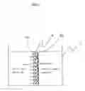 Fig. 02 - ELECTRODE FORMING METHOD