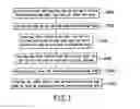 Fig. 02 - HEAT-DISSIPATING STRUCTURE WITH HIGH HEAT-DISSIPATING EFFICIENCY AND METHOD FOR MANUFACTURING THE SAME