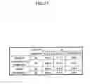 Fig. 28 - Wiring board and mount structure