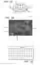 Fig. 03 - Pyrolysis process and products