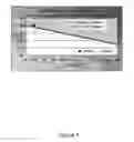 Fig. 07 - Electrolyte concentration control system for high rate electroplating