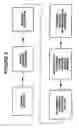 Fig. 03 - PROCESS FOR PRODUCTION OF HYDROGEN FROM ANAEROBICALLY DECOMPOSED ORGANIC MATERIALS