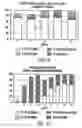 Fig. 07 - PROCESS FOR PRODUCTION OF HYDROGEN FROM ANAEROBICALLY DECOMPOSED ORGANIC MATERIALS