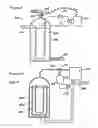Fig. 08 - PROCESS FOR PRODUCTION OF HYDROGEN FROM ANAEROBICALLY DECOMPOSED ORGANIC MATERIALS