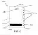 Fig. 07 - SECURE PACKAGE EDGE