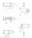 Fig. 02 - Kit for separation of biological fluids
