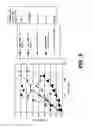 Fig. 04 - Method for haze mitigation and filterability improvement for base stocks