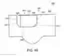 Fig. 40 - Surgical stapler having a closure mechanism