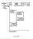 Fig. 28 - Method of identifying object using portion of random pattern identified via fiducial