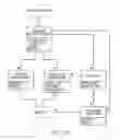 Fig. 37 - Method of identifying object using portion of random pattern identified via fiducial