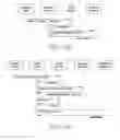Fig. 40 - Method of identifying object using portion of random pattern identified via fiducial