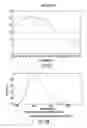 Fig. 09 - Interior rearview mirror information display system for a vehicle