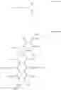 Fig. 32 - Organic light-emitting device having a cyano compound