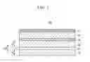 Fig. 02 - Magnetic tunnel junction device and method for manufacturing the same
