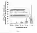 Fig. 02 - Contact metallurgy structure