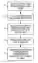 Fig. 01 - Adaptive scheduler that corrects for paper process directional arrival errors to print engine registration subsystem