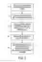 Fig. 04 - Adaptive scheduler that corrects for paper process directional arrival errors to print engine registration subsystem