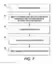 Fig. 05 - Sheet registration using multiple elongated sensors