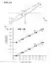 Fig. 05 - Vertical Propeller Fluid Energy Capture with Coordinated Dynamic-Orientation Blades