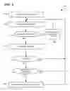 Fig. 09 - Vertical Propeller Fluid Energy Capture with Coordinated Dynamic-Orientation Blades