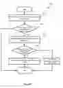 Fig. 07 - Power supply system for electrical appliance