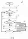 Fig. 08 - Power supply system for electrical appliance