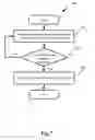 Fig. 09 - Power supply system for electrical appliance