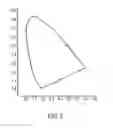 Fig. 04 - Carbonitride Phosphor, Preparation Method and Light Emitting Device Thereof