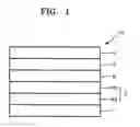 Fig. 02 - Organic light-emitting device including an aluminum-based reflective layer