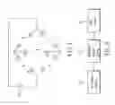 Fig. 02 - High reliability and long lifetime AC LED device