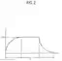 Fig. 03 - POWER SUPPLY DEVICE AND DRIVING METHOD THEREOF