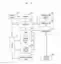 Fig. 04 - Method and apparatus of stored energy management in battery powered vehicles