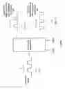 Fig. 08 - Architecture for controlling clock characteristics