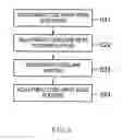 Fig. 09 - Semiconductor device, adjustment method thereof and data processing system
