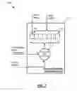 Fig. 06 - Method and apparatus for generating a modulated waveform signal