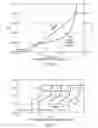 Fig. 03 - Db-linear process-independent variable gain amplifier
